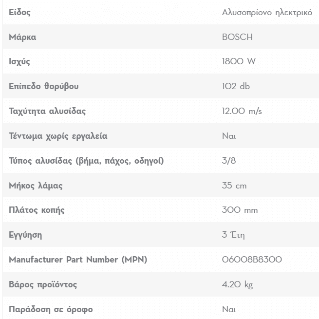 your-uplaod