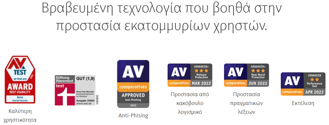your-uplaod