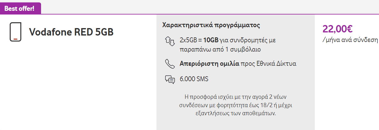 your-uplaod