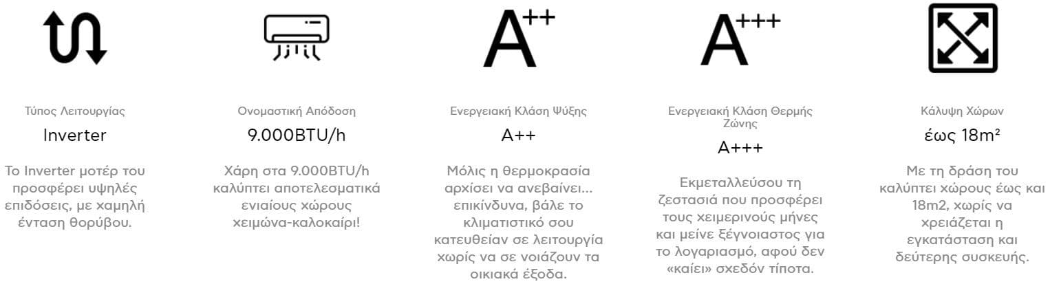 your-uplaod