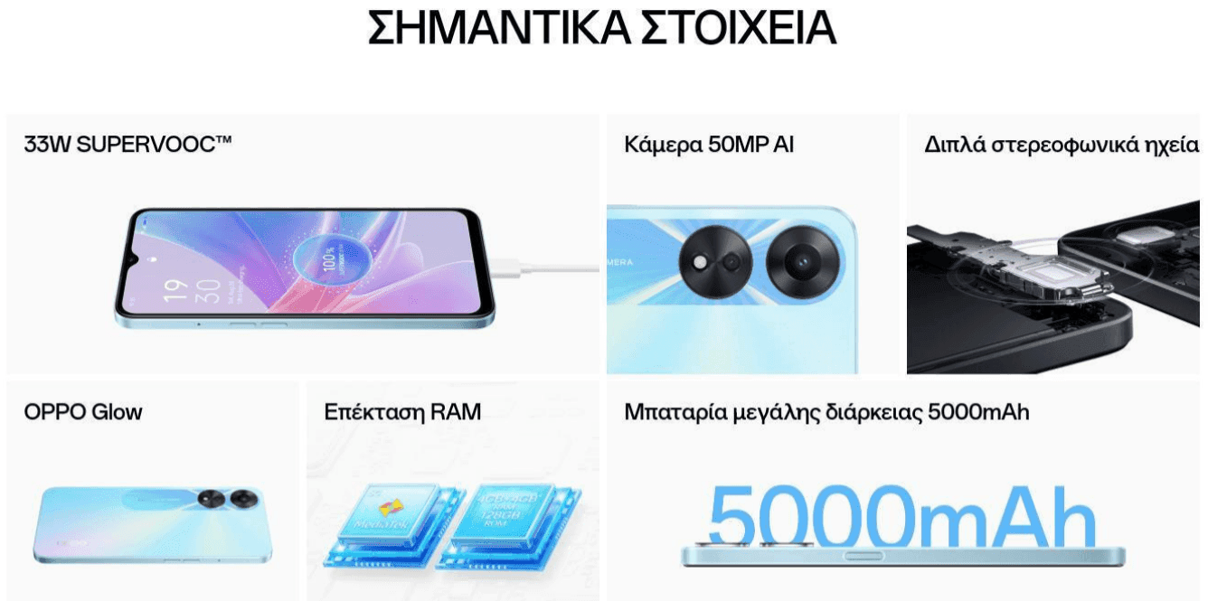 your-uplaod