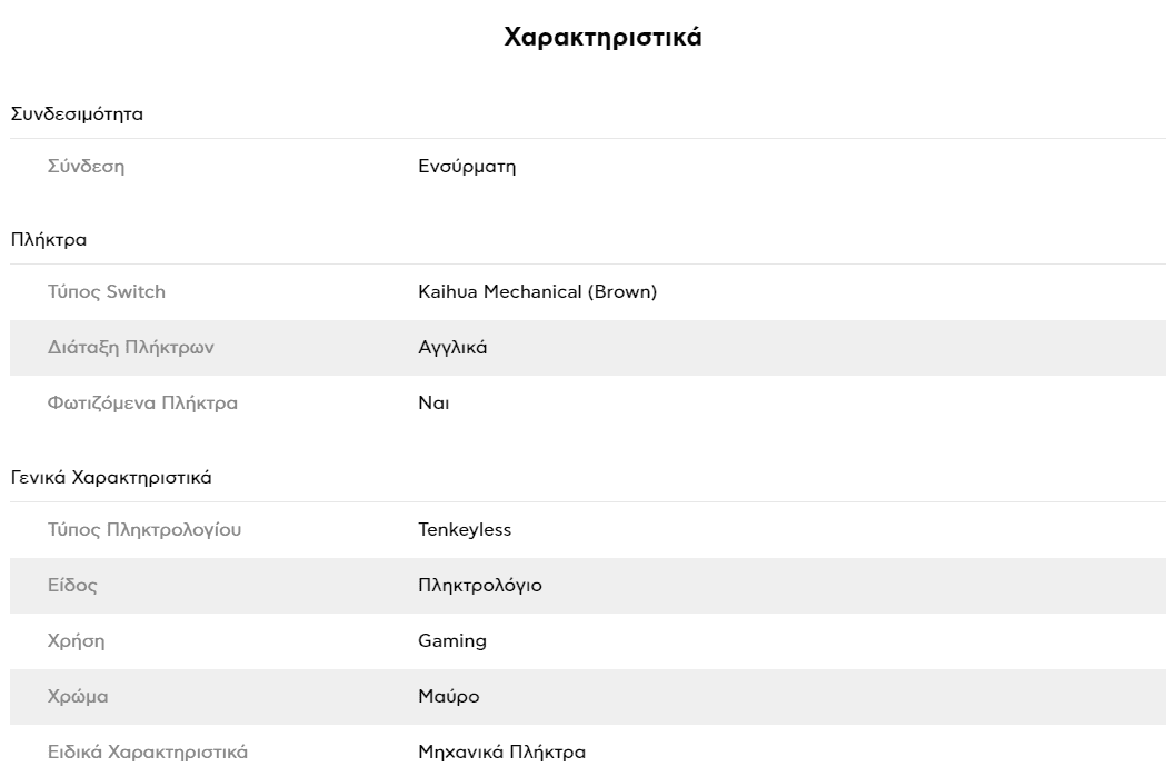 your-uplaod