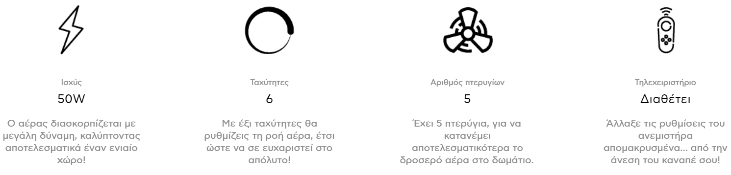 your-uplaod
