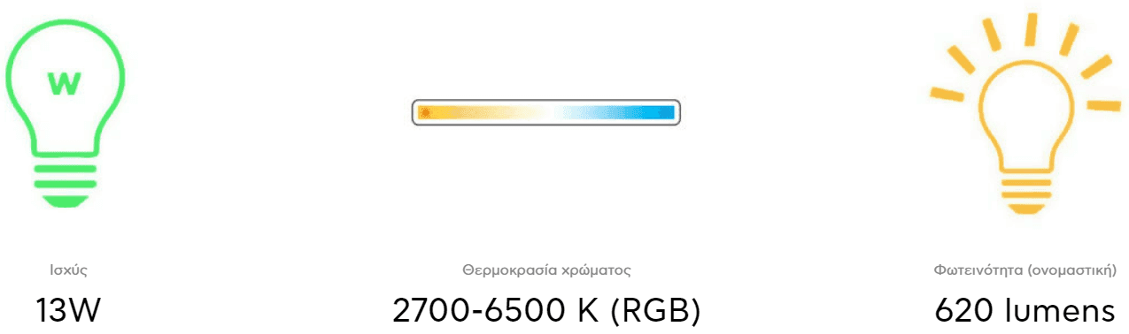 your-uplaod