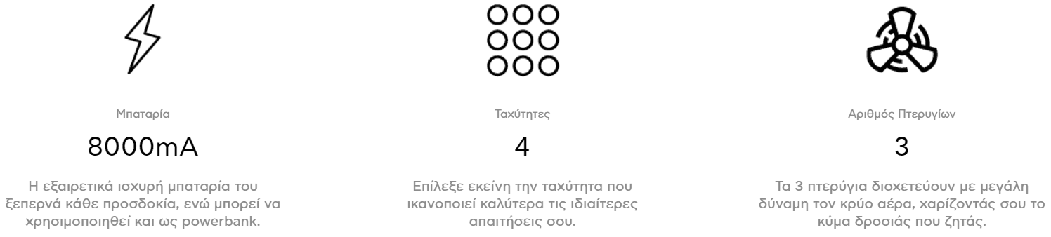your-uplaod
