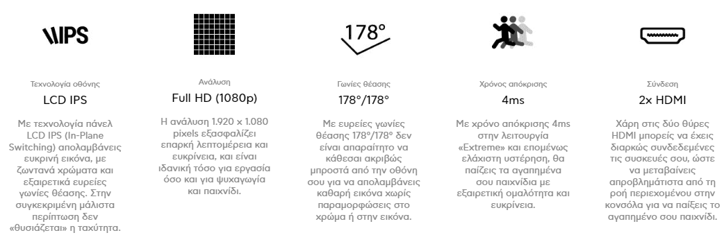 your-uplaod