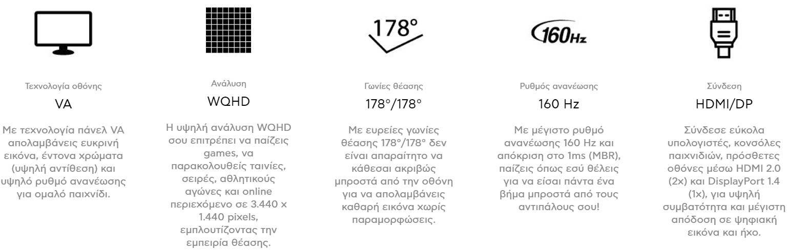 your-uplaod