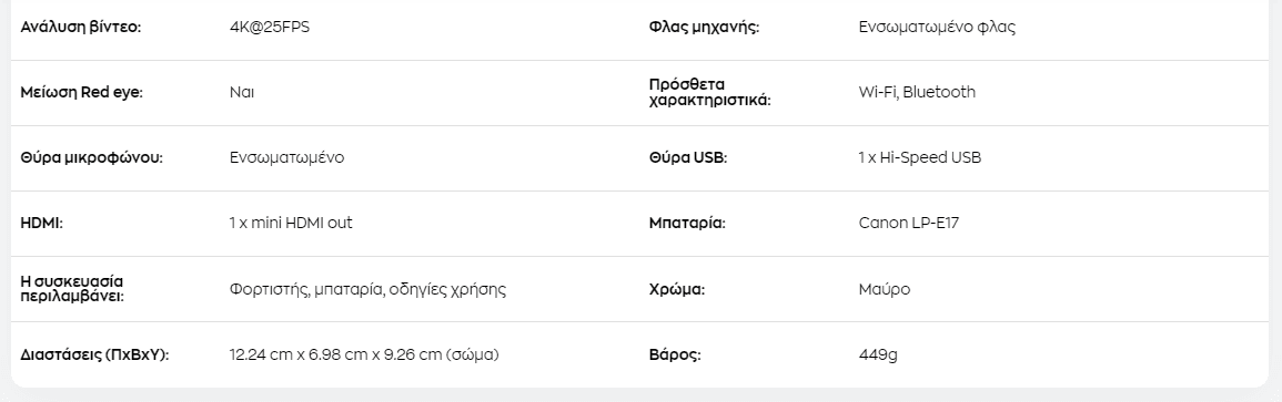your-uplaod