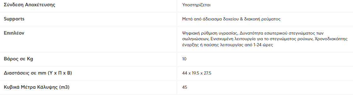your-uplaod